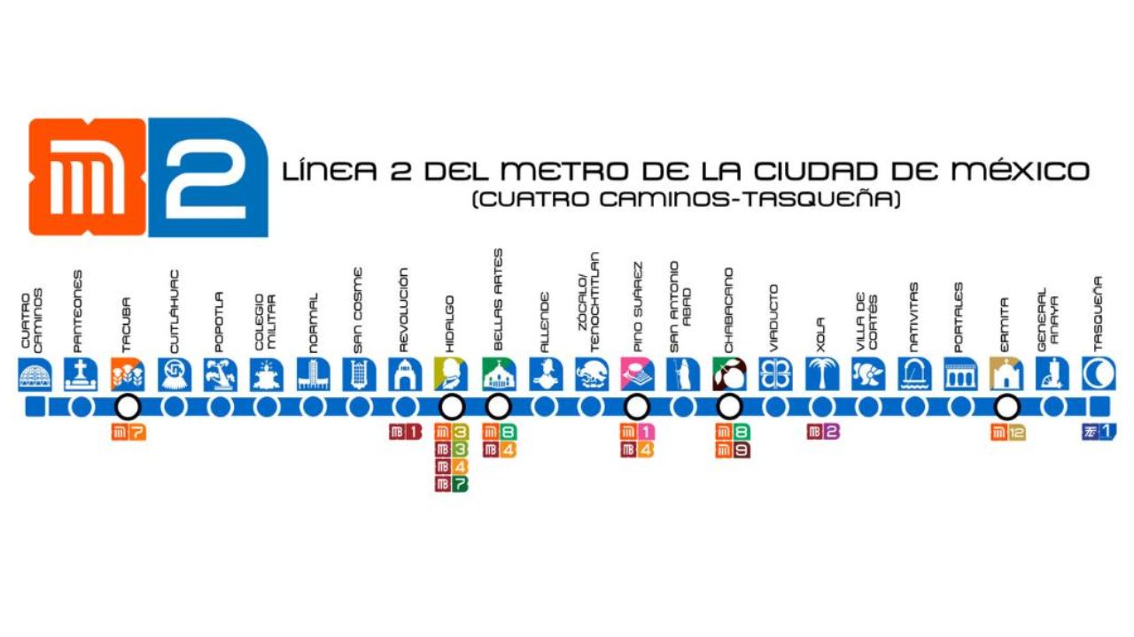 Remodelación Línea 2 del Metro CDMX: Fechas, horarios y estaciones sin servicio
